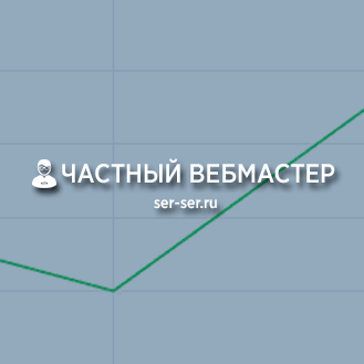 вёрстка сайта